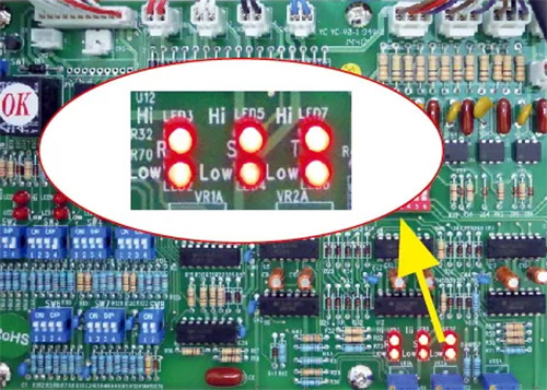 自我偵測功能 自我偵測功能